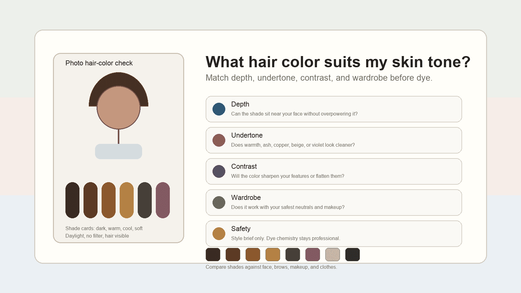 Illustrated photo hair-color checklist with portrait card, hair shade swatches, depth, undertone, contrast, wardrobe, and safety checks