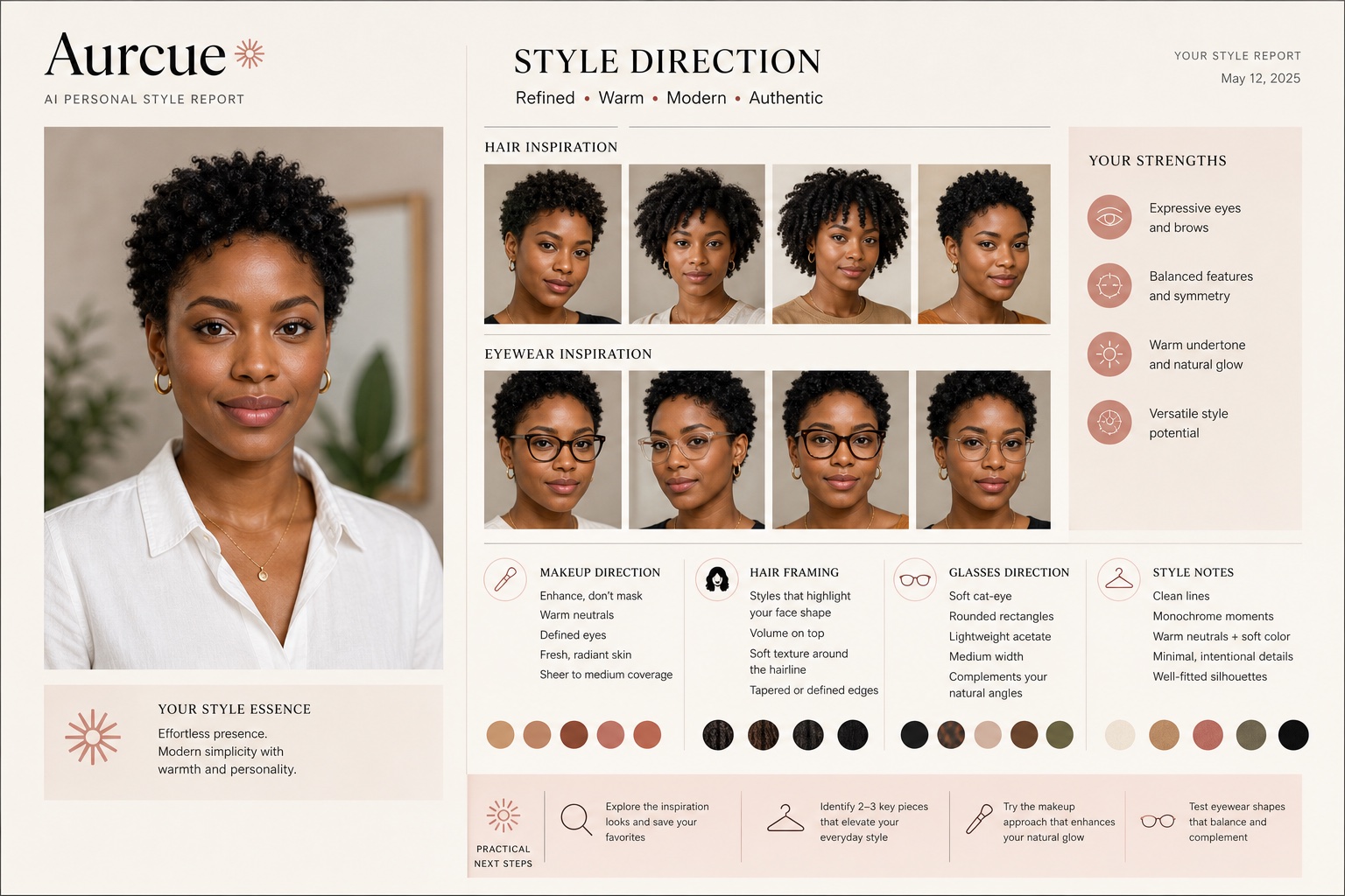 Personal recommendations example