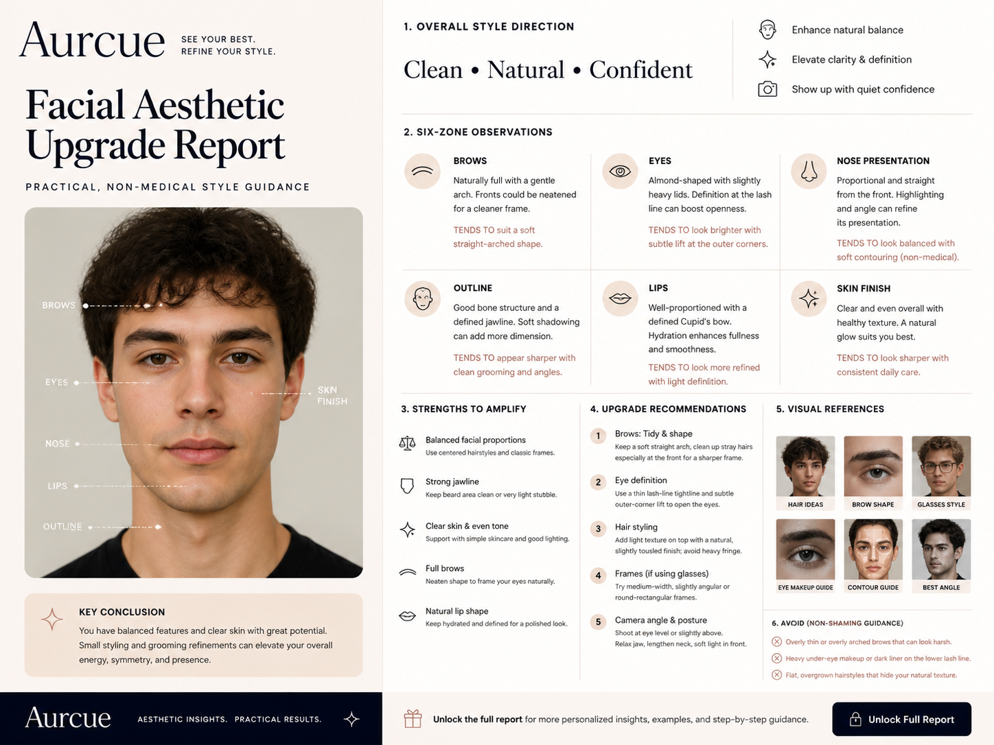 Report estetico del viso preview